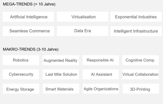 Trends4U - Update Januar 2026